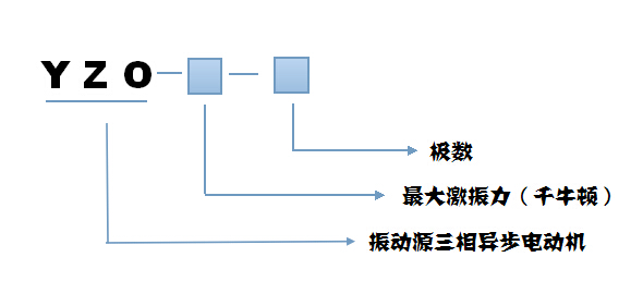 YZO振動(dòng)電機(jī)型號(hào)