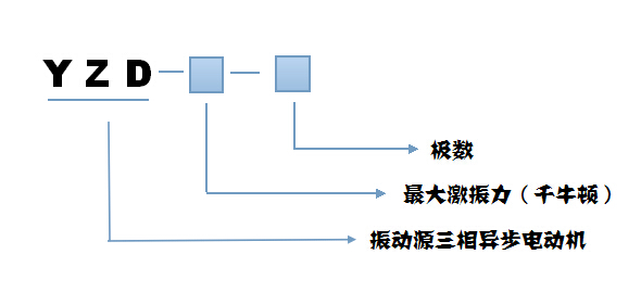 YZD振動(dòng)電機(jī)型號(hào)